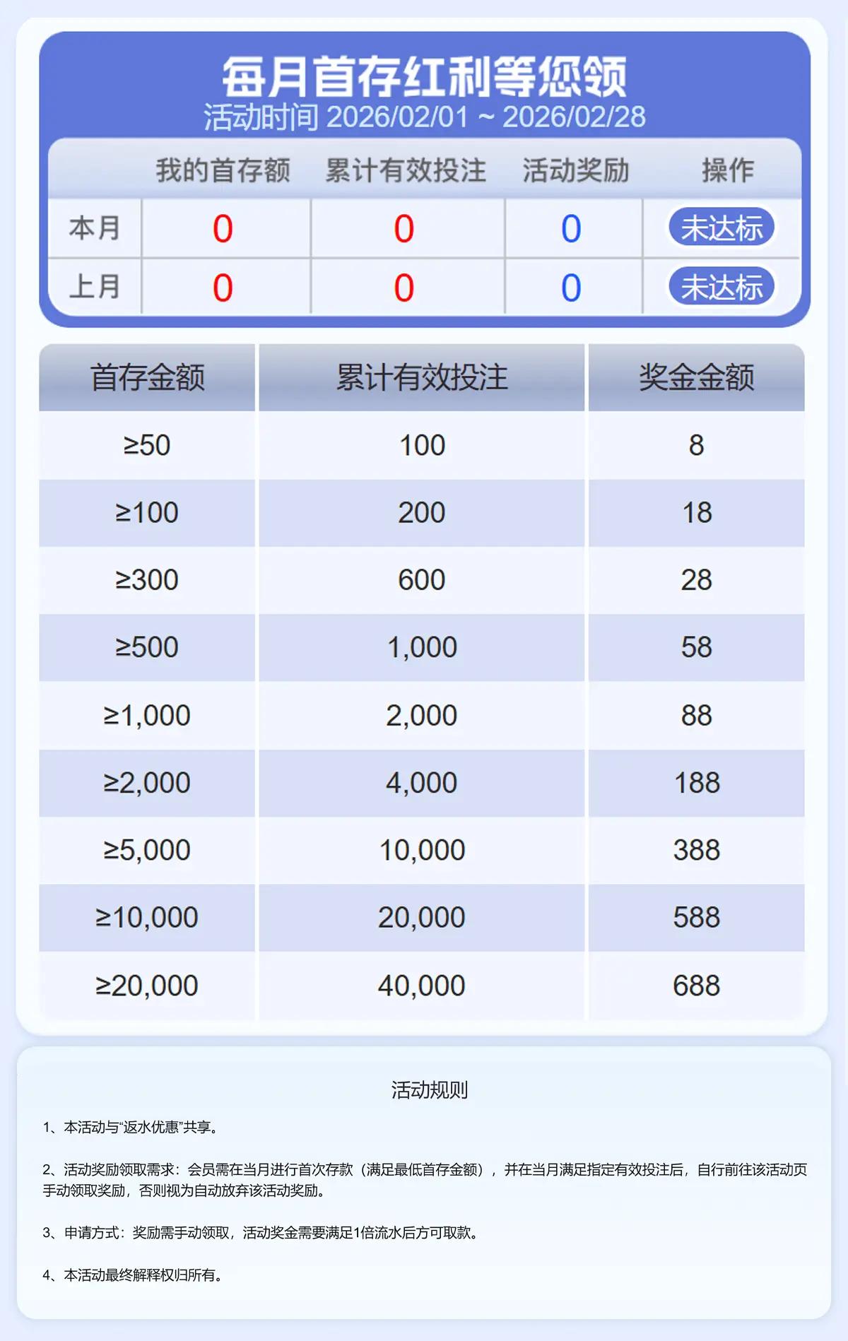 G66官网注册下载首存688元红利活动(图1)