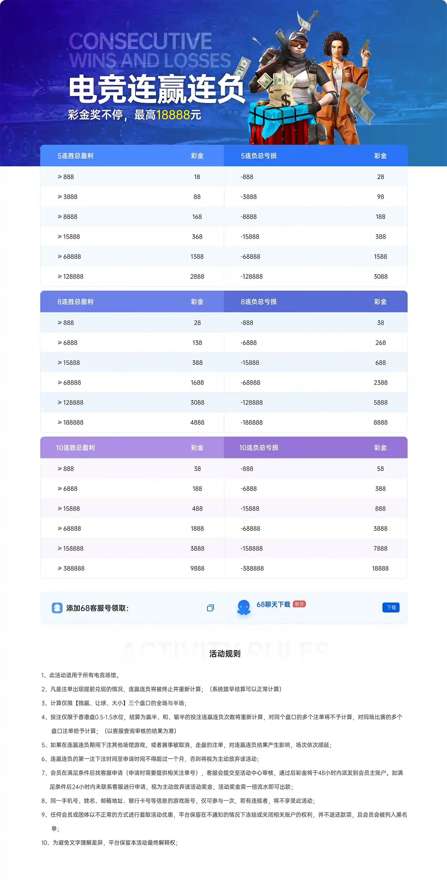 手机网站设计必知的技巧点，打造优质移动体验(图1)