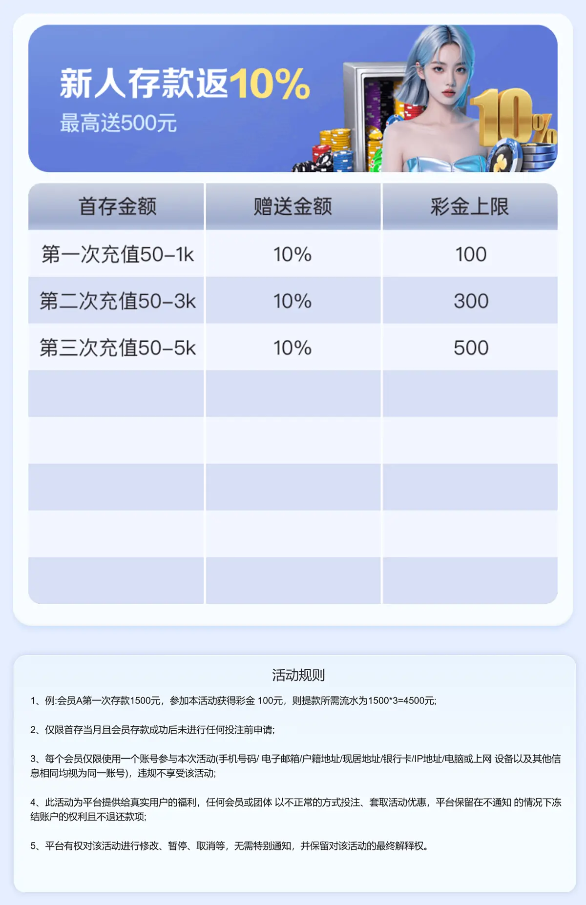 G66官网注册下载：新人首次存款豪礼活动(图1)