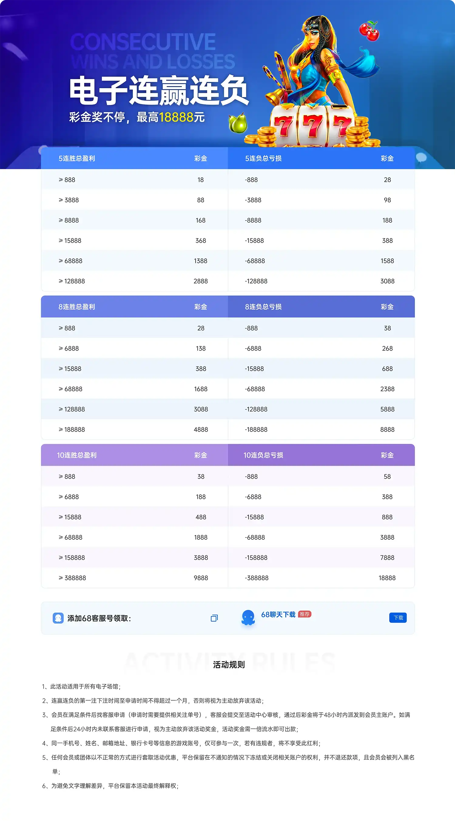 电子彩票连赢连负技巧 奖金源源不断(图1)